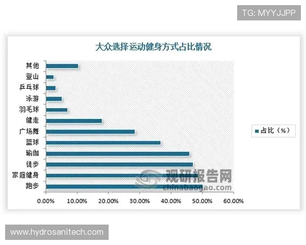 在B体育官方首页找到最全的体育赛事数据与专业分析内容