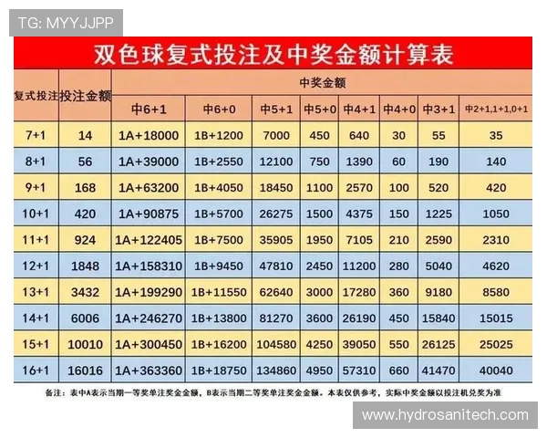 如何利用在线买球平台进行科学投注实现收益最大化的实用策略